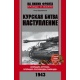 Bitwa pod Kurskiem. Operacja Kutuzow. Operacja Rumiancew.