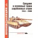 Broniekolekcja 3/2001-2/2002. Średnie i ciężkie czołgi zagraniczne 1945-2000 cz.1-2