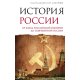 Historia Rosji: od upadku imperium rosyjskiego po początki współczesnej Rosji