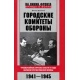 Miejskie komitety obrony. Nadzwyczajne organy władzy okresu Wielkiej Wojny Ojczyźnianej