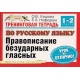 Zeszyt do ćwiczeń z języka rosyjskiego. Kl. 1-2. Pisownia samogłosek nieakcentowanych.